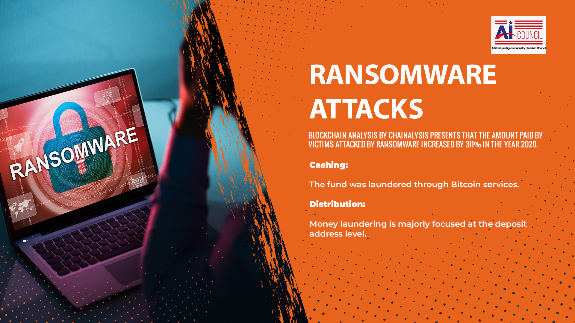 Ransomware Attacks – A Full-Fledged Enterprise Ransomware Attacks – A Full-Fledged Enterprise