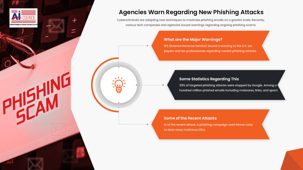 Agencies Warn Regarding New Phishing Attacks Agencies Warn Regarding New Phishing Attacks