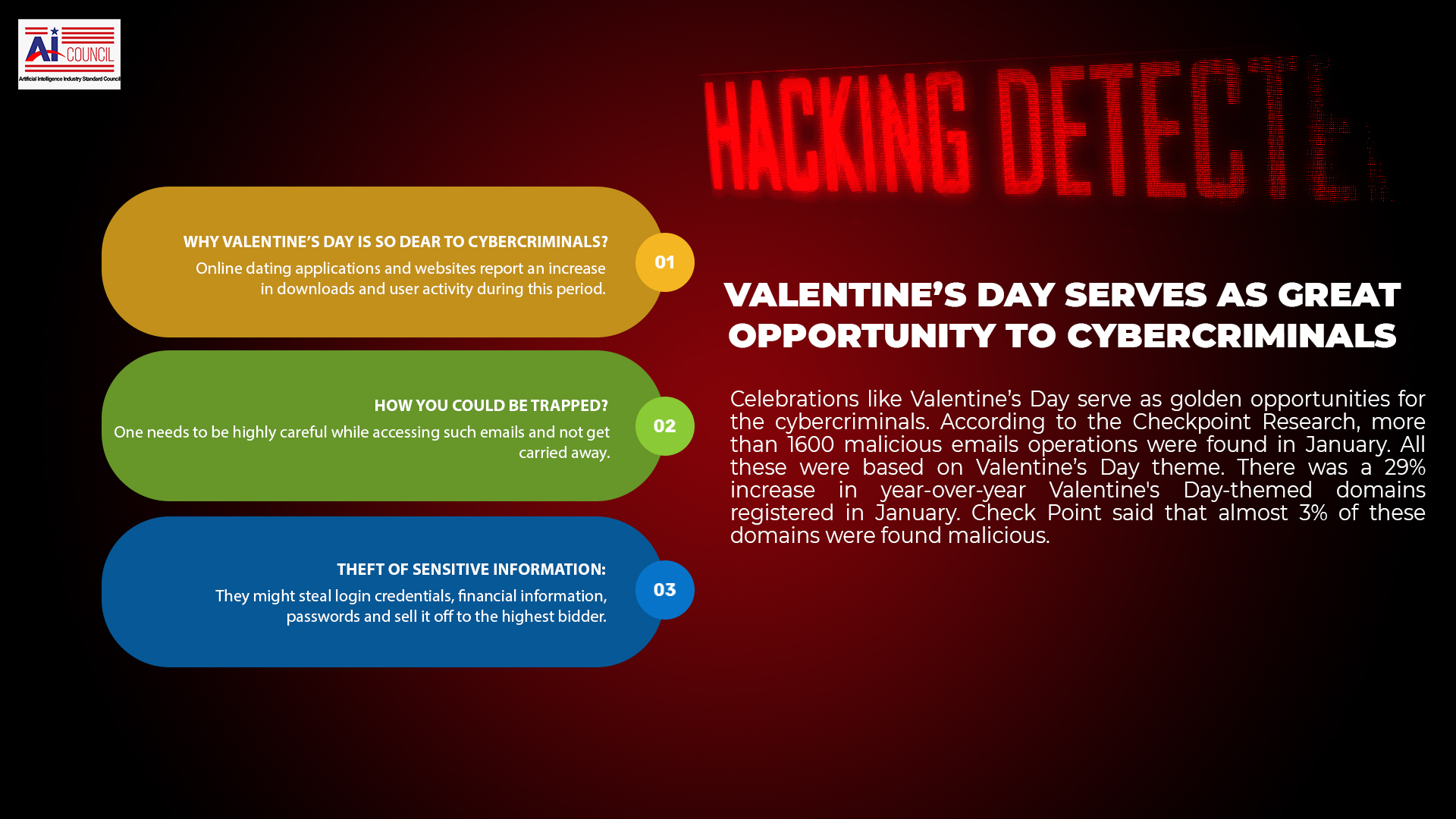 Valentine’s Day serves as Great Opportunity to Cybercriminals